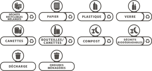 Labelset Frans | Rubbermaid | Afvalscheiding afbeelding 1