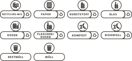 Labelset Duits | Rubbermaid | Afvalscheiding afbeelding 1