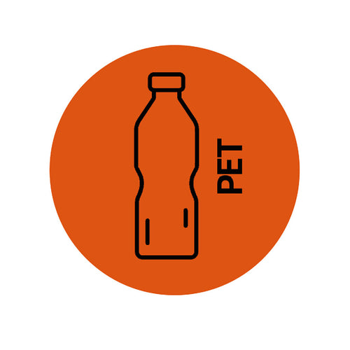 Forex Afvalstroomsticker PET | EarthBin | Oranje afbeelding 1